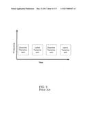 Data Routing for OFDM Transmission Based on Observed Node Capacities diagram and image