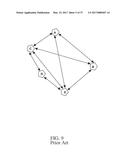 Data Routing for OFDM Transmission Based on Observed Node Capacities diagram and image