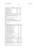 Data Routing for OFDM Transmission Based on Observed Node Capacities diagram and image