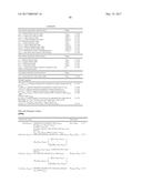 Data Routing for OFDM Transmission Based on Observed Node Capacities diagram and image