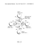 Data Routing for OFDM Transmission Based on Observed Node Capacities diagram and image