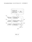 Data Routing for OFDM Transmission Based on Observed Node Capacities diagram and image