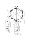 Data Routing for OFDM Transmission Based on Observed Node Capacities diagram and image