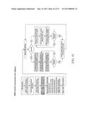 Data Routing for OFDM Transmission Based on Observed Node Capacities diagram and image