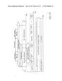 Data Routing for OFDM Transmission Based on Observed Node Capacities diagram and image