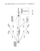 Data Routing for OFDM Transmission Based on Observed Node Capacities diagram and image