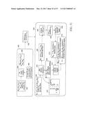 Data Routing for OFDM Transmission Based on Observed Node Capacities diagram and image