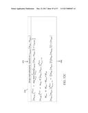 Data Routing for OFDM Transmission Based on Observed Node Capacities diagram and image