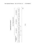 COMMUNICATION SYSTEM, TRANSMISSION APPARATUS, RECEPTION APPARATUS, AND     COMMUNICATION METHOD diagram and image