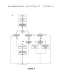 SESSION-BASED MATCHING OF MUTABLE BROWSER IDENTIFIERS diagram and image