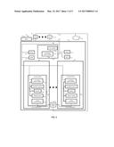 DATA CENTER MANAGEMENT diagram and image