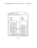 DATA CENTER MANAGEMENT diagram and image