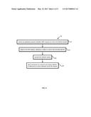 DATA CENTER MANAGEMENT diagram and image