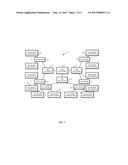 DATA CENTER MANAGEMENT diagram and image