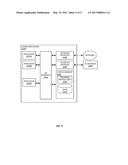 DATA CENTER MANAGEMENT diagram and image