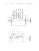 SYSTEM AND METHOD FOR NETWORK APPARATUS MANAGEMENT diagram and image