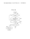 INFORMATION PROCESSING APPARATUS AND INFORMATION PROCESSING METHOD diagram and image