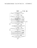 INFORMATION PROCESSING APPARATUS AND INFORMATION PROCESSING METHOD diagram and image