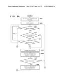 INFORMATION PROCESSING APPARATUS AND INFORMATION PROCESSING METHOD diagram and image