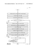 SYSTEM AND METHOD FOR DETERMINING A MASTER REMOTE ACCESS CONTROLLER IN AN     INFORMATION HANDLING SYSTEM diagram and image