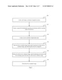 SYSTEM AND METHOD FOR DEPLOYING AN APPLICATION diagram and image