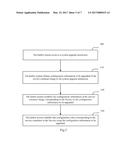 SYSTEM AND METHOD FOR DEPLOYING AN APPLICATION diagram and image