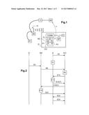 PROFILE MODIFICATION METHOD, AND ASSOCIATED DEVICE AND MICROCIRCUIT diagram and image