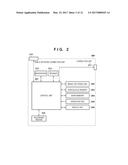 DATA PROCESSING APPARATUS, COMMUNICATION APPARATUS, AND CONTROL METHODS     FOR THE SAME diagram and image