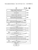 DATA PROCESSING APPARATUS, COMMUNICATION APPARATUS, AND CONTROL METHODS     FOR THE SAME diagram and image