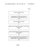 Secure Data Flow Open Information Analytics diagram and image