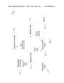 Secure Data Flow Open Information Analytics diagram and image