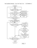 EXTERNAL PROCESS USER INTERFACE ISOLATION AND MONITORING diagram and image