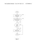 SYSTEM AND METHOD FOR DYNAMICALLY GROUPING DEVICES BASED ON PRESENT DEVICE     CONDITIONS diagram and image