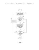 SYSTEM AND METHOD FOR DYNAMICALLY GROUPING DEVICES BASED ON PRESENT DEVICE     CONDITIONS diagram and image