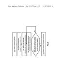 CONTINUOUS AUTONOMOUS MONITORING OF SYSTEMS ALONG A PATH diagram and image