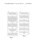 GENERATING PRODUCTION SERVER LOAD ACTIVITY FOR A TEST SERVER diagram and image