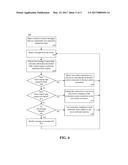 GENERATING PRODUCTION SERVER LOAD ACTIVITY FOR A TEST SERVER diagram and image