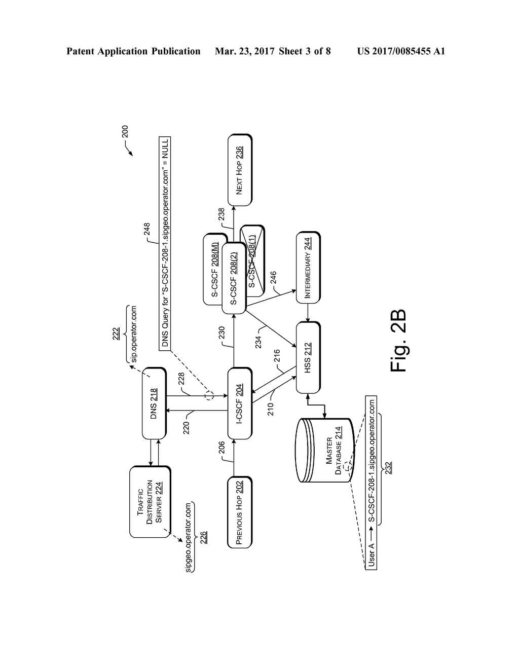 SIP SERVER WITH MULTIPLE IDENTIFIERS - diagram, schematic, and image 04