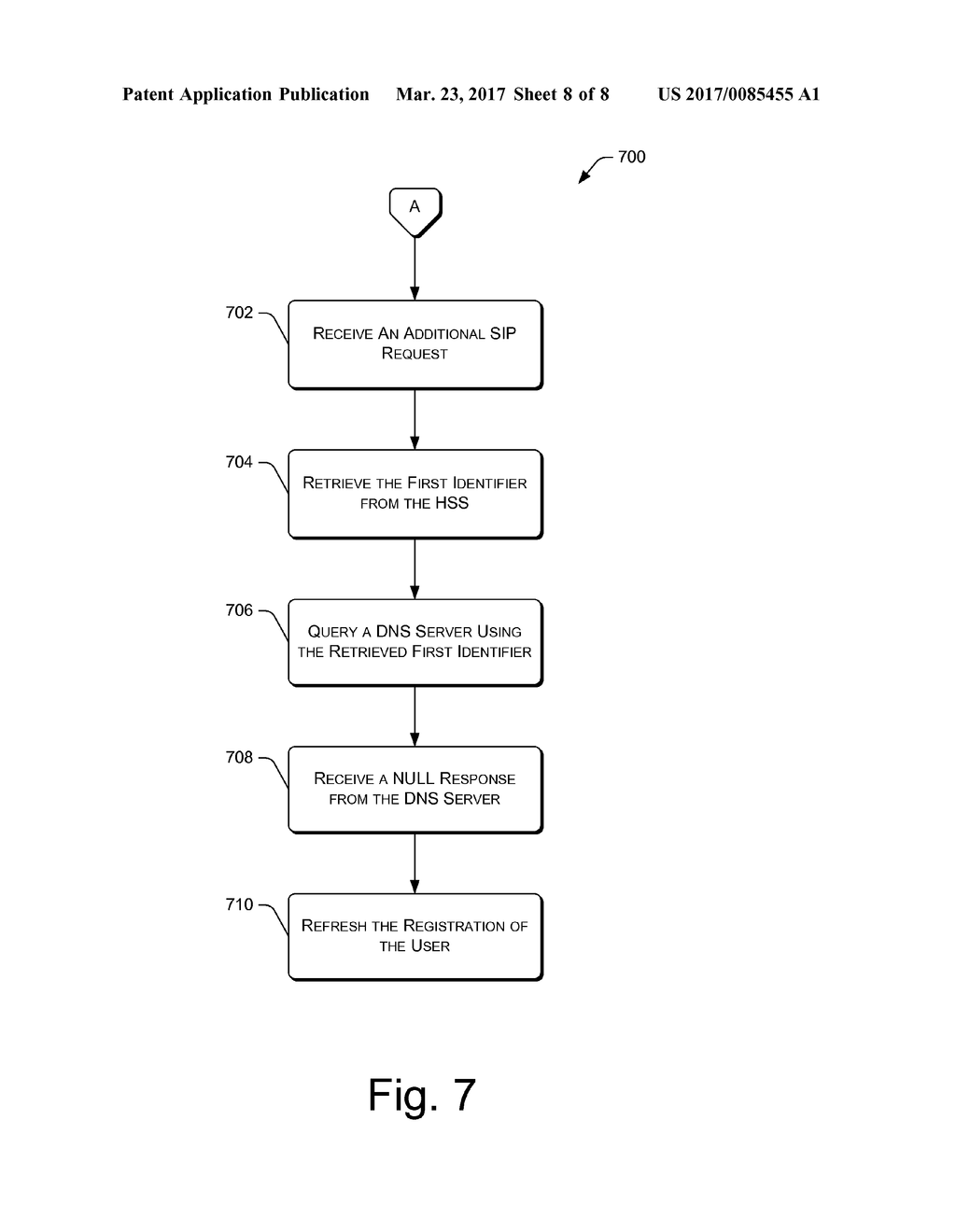 SIP SERVER WITH MULTIPLE IDENTIFIERS - diagram, schematic, and image 09