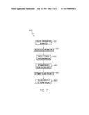 KEY NETWORK ENTITY DETECTION diagram and image