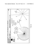 KEY NETWORK ENTITY DETECTION diagram and image