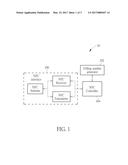 Method of handling NFC device with non-fixed low power polling number and     NFC device using the same diagram and image