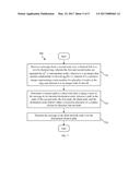 Network Topology of Hierarchical Ring with Recursive Shortcuts diagram and image