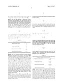 Network Topology of Hierarchical Ring with Recursive Shortcuts diagram and image