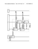 Network Failover and Loop Detection in Hierarchical Networks diagram and image