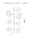 Network Failover and Loop Detection in Hierarchical Networks diagram and image