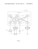 VIRTUAL PORT CHANNEL BOUNCE IN OVERLAY NETWORK diagram and image