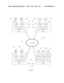 VIRTUAL PORT CHANNEL BOUNCE IN OVERLAY NETWORK diagram and image