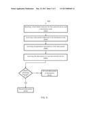 VIRTUAL PORT CHANNEL BOUNCE IN OVERLAY NETWORK diagram and image