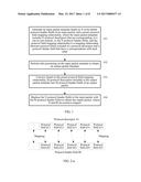 Packet Edit Processing Method and Related Device diagram and image